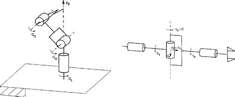 Inverse kinematics | Semantic Scholar