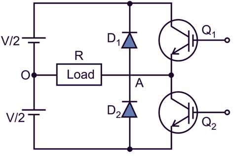 Single Phase Half Bridge Inverter - Circuit Diagram, Working ...