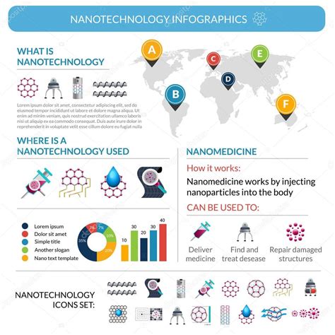 Nanotechnology applications infographic report poster layout Stock ...