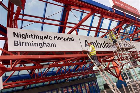 NHS Nightingale Hospital Birmingham - CoventryLive