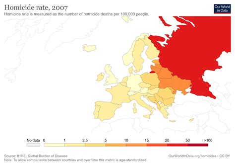 Homicide rate in Europe, 2007 and 2017 : r/europe