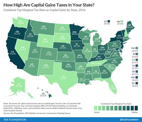 how to avoid capital gains tax florida - Coralee Priest