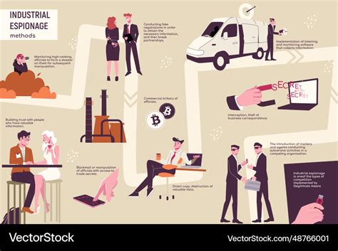 Flat industrial espionage infographics Royalty Free Vector