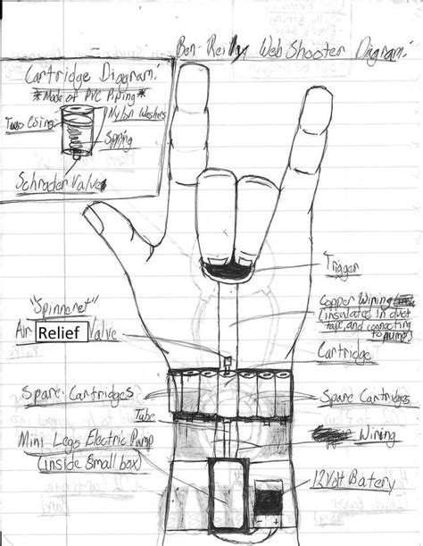 Amazing Spider Man Web Shooter Blueprints - symbol