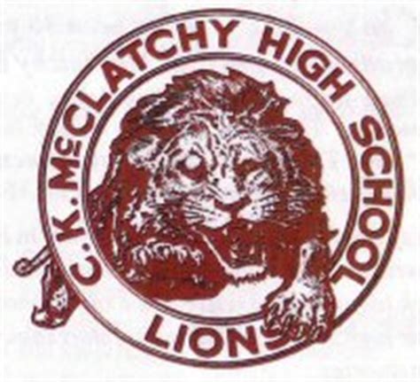 C.K. McClatchy High School ‘Athletic Hall of Fame’ to induct first group of alumni | Valley ...