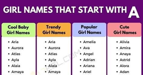 203 Girl Names That Start with A (Trendy, Unique A Girl Names) • 7ESL