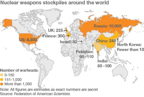 Countries With The Most Nuclear Weapons 2022 - Printable Templates Protal