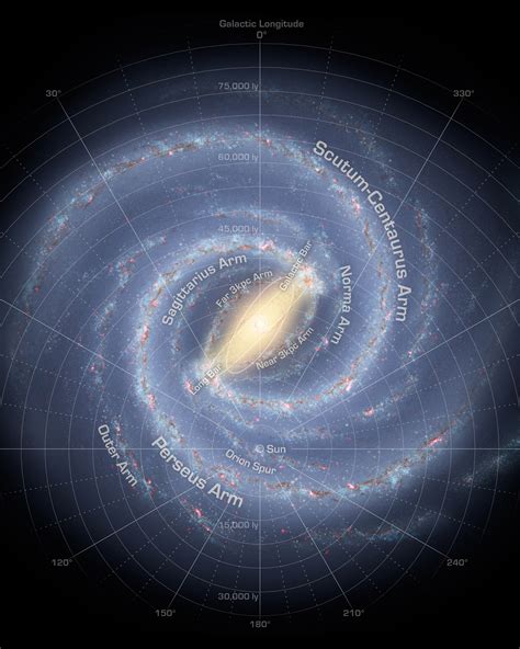 The Milky Way Galaxy | NASA Solar System Exploration