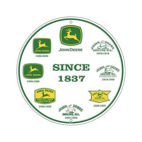 Mast General Store | John Deere Vintage Logos Round Metal Sign