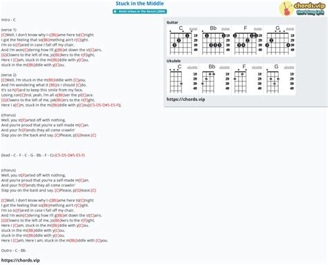 Chord: Stuck in the Middle - Keith Urban,The Ranch - tab, song lyric ...