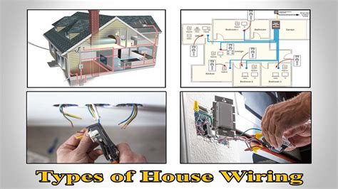 49++ Types of electrical wiring information | Best Wiring and Schematic Diagram 2021