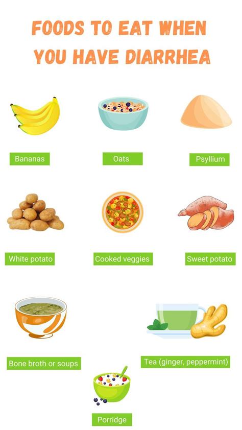 Foods to eat when you have diarrhea! in 2022 | Foods to eat, Food, Cooked veggies