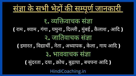 संज्ञा की परिभाषा, भेद, प्रकार और उदाहरण - Sangya in Hindi Grammar