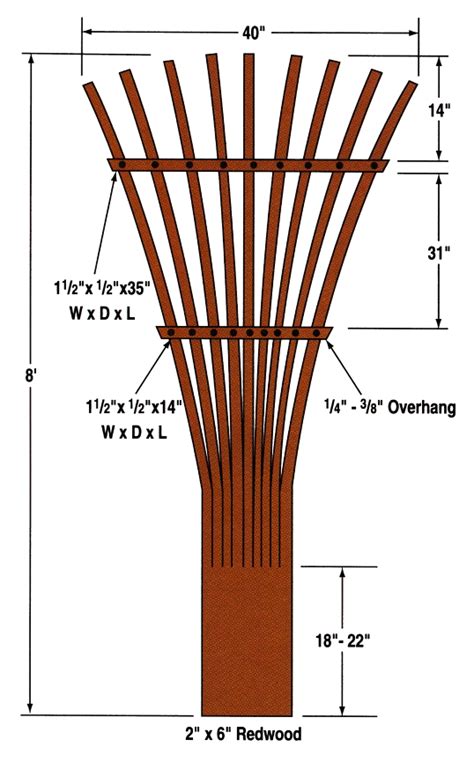 Build a Redwood Trellis - Easy to Construct Redwood Trellis - Plan for Redwood Trellis ...