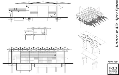 Architecture Structure Diagram