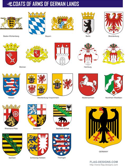 Coats of Arms of German Lands - Vector Clipart