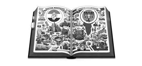 BJP vs Congress Manifesto Comparison - Left, Right, and Centre Politics