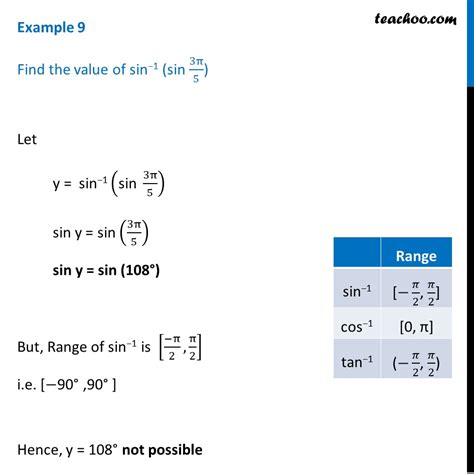 Example 9 - Chapter 2 Inverse trigonometry - Find sin-1 (sin