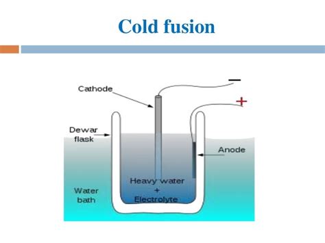 LASER FUSION REACTOR, FUSION HYBRID, COLD FUSION