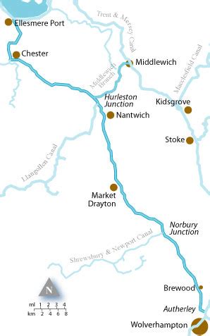 Shropshire Union Canal - Marine Cruises