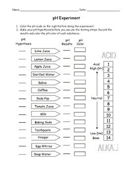 pH Scale Worksheet Experiment by OSEE's Home Schooled Education | TpT