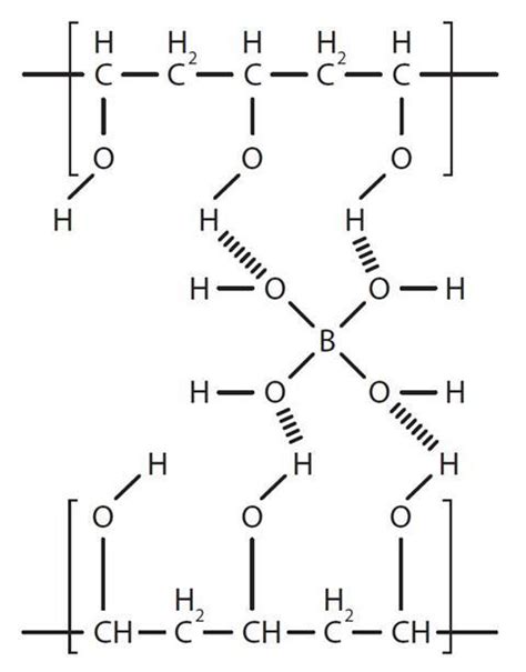 [Solved] Draw two separate chains of the PVA polymer. Using the structure of... | Course Hero