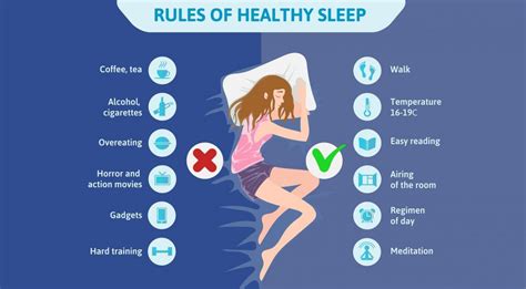 Are You Getting Quality Sleep? - SPD