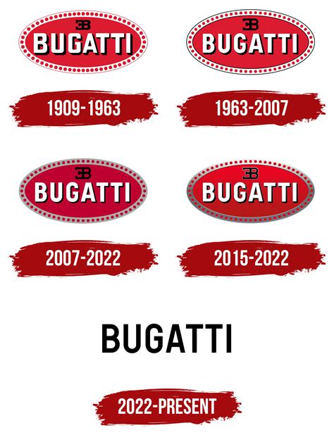 Bugatti Logo, symbol, meaning, history, PNG, brand