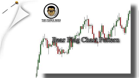 Bear Flag Chart Pattern - The Forex Geek