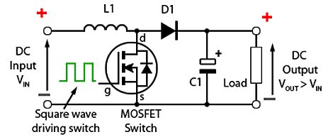 Boost Converters