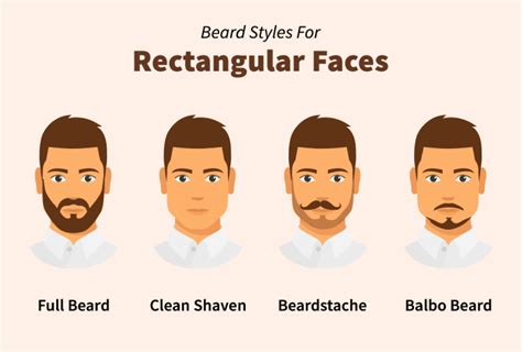 Beard Styles For Men With Oval Face