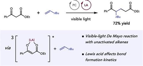 Investigating the Effect of Lewis Acid Co-catalysts on Photosensitized ...