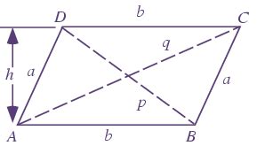 Découvrir 81+ imagen formule diagonale - fr.thptnganamst.edu.vn