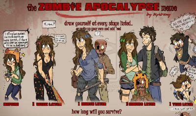 Creepypastas in the Zombie Apocalyspe