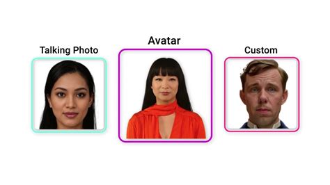 13 Best AI Talking Avatar Generators for Your Videos