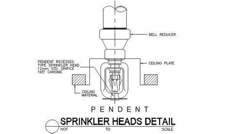 Sprinkler Detail