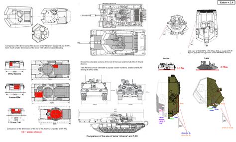 Abrams, Leopard and T-90 image - Tank Lovers Group - ModDB