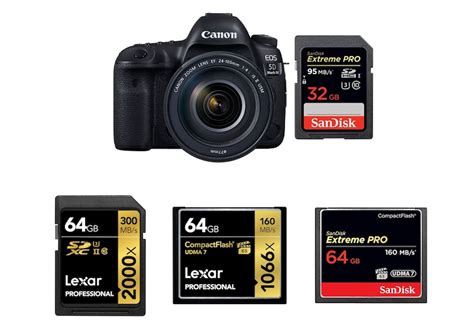 Best Memory Cards for Canon 5D Mark IV - Daily Camera News