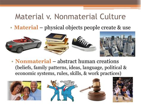 PPT - Culture PowerPoint Presentation, free download - ID:2666853