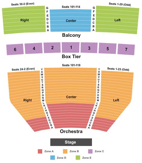 Kennedy Center Eisenhower Theater Seating Chart & Seat Map