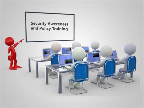 Security Awareness Every Business Must Have