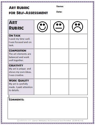 Simple Art Rubric for Self Assessment Rubrics For Projects, Elementary Art Projects, School Art ...