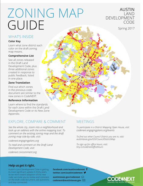 (PDF) ZONING MAP AUSTIN GUIDE CODE...Development Code or its New Zone ...