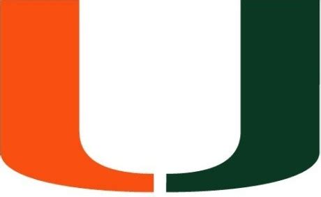 Nevin Shapiro Ponzi Scheme: New Scandal Brewing At University of Miami? | News, Scores ...