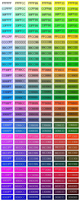 http://lovableboymail.blogspot.com/: © HTML Color Code Chart