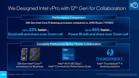 Intel 12th gen vPro branches into four distinct platforms across Windows and Chrome, Control ...