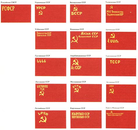 Flag of USSR: photo, colors, meaning, history