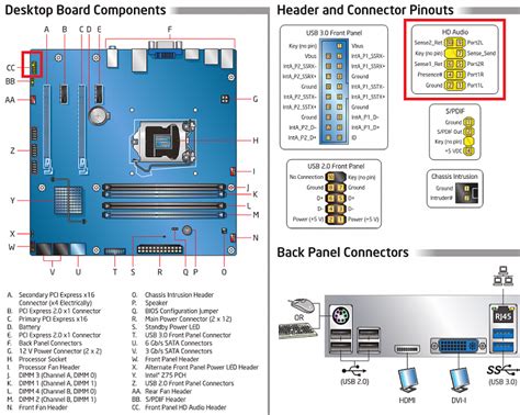 Motherboard Front Panel Connection Diagram - Wiring Site Resource