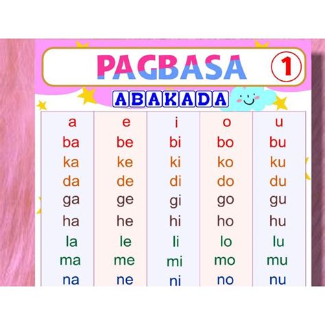 Laminated A4 size Pagbasa Chart, katinig, patinig, abakada, panimulang ...