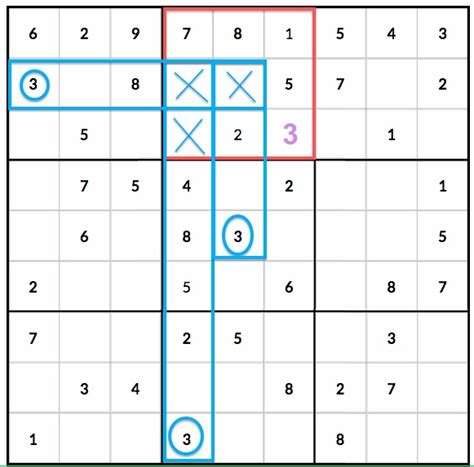 Intermediate Sudoku Solving Techniques – Part 4: More Multi-Direction ...